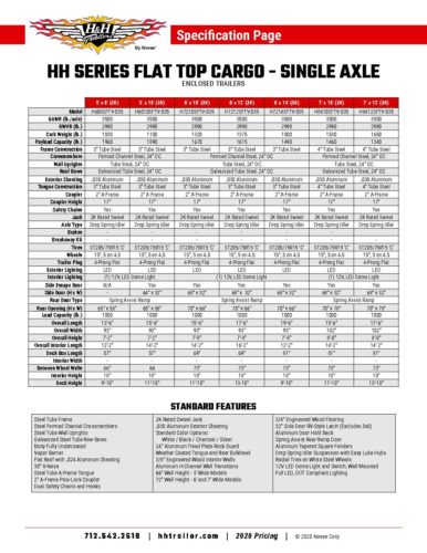 H&H Trailers | HH Series Flat Top Cargo Specifications - H&H Trailers